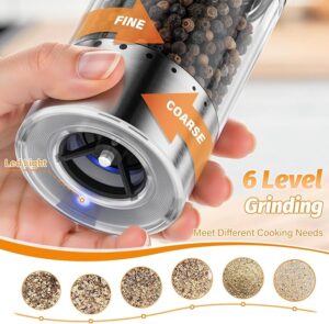 71ZPRxAKL. AC SX679 300x295